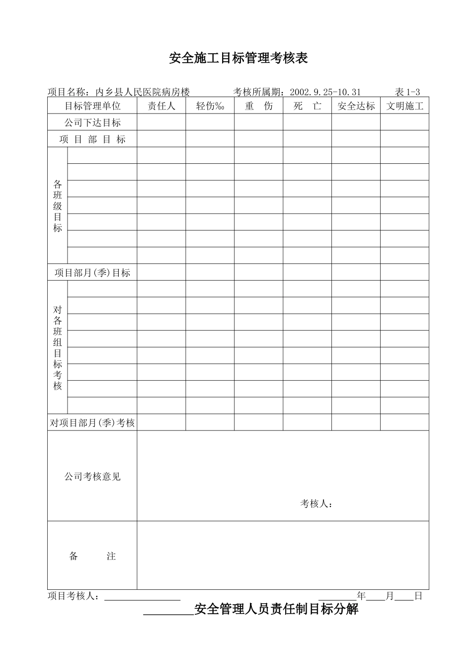 安全例会记录_第2页