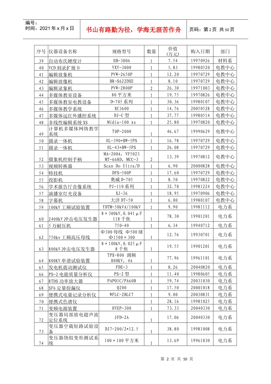 教学、科研仪器设备明细表(5万元以上)_第2页