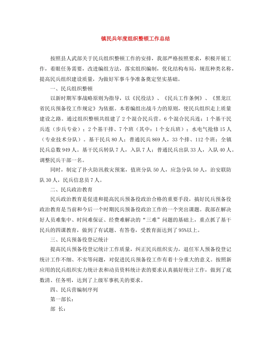 镇民兵年度组织整顿工作总结 _第1页