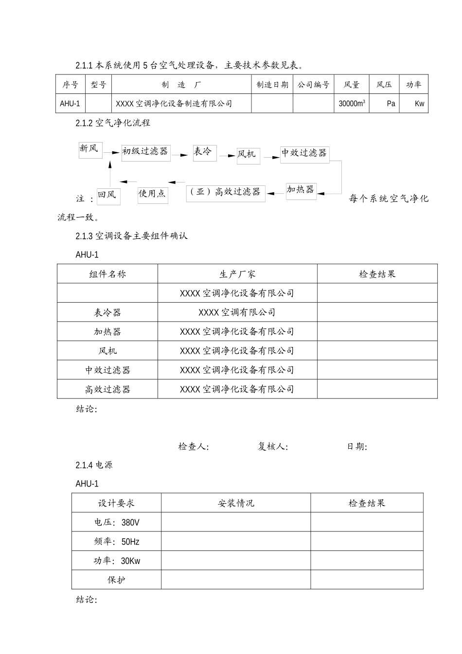 软胶囊车间空调净化系统验证报告样本_第3页