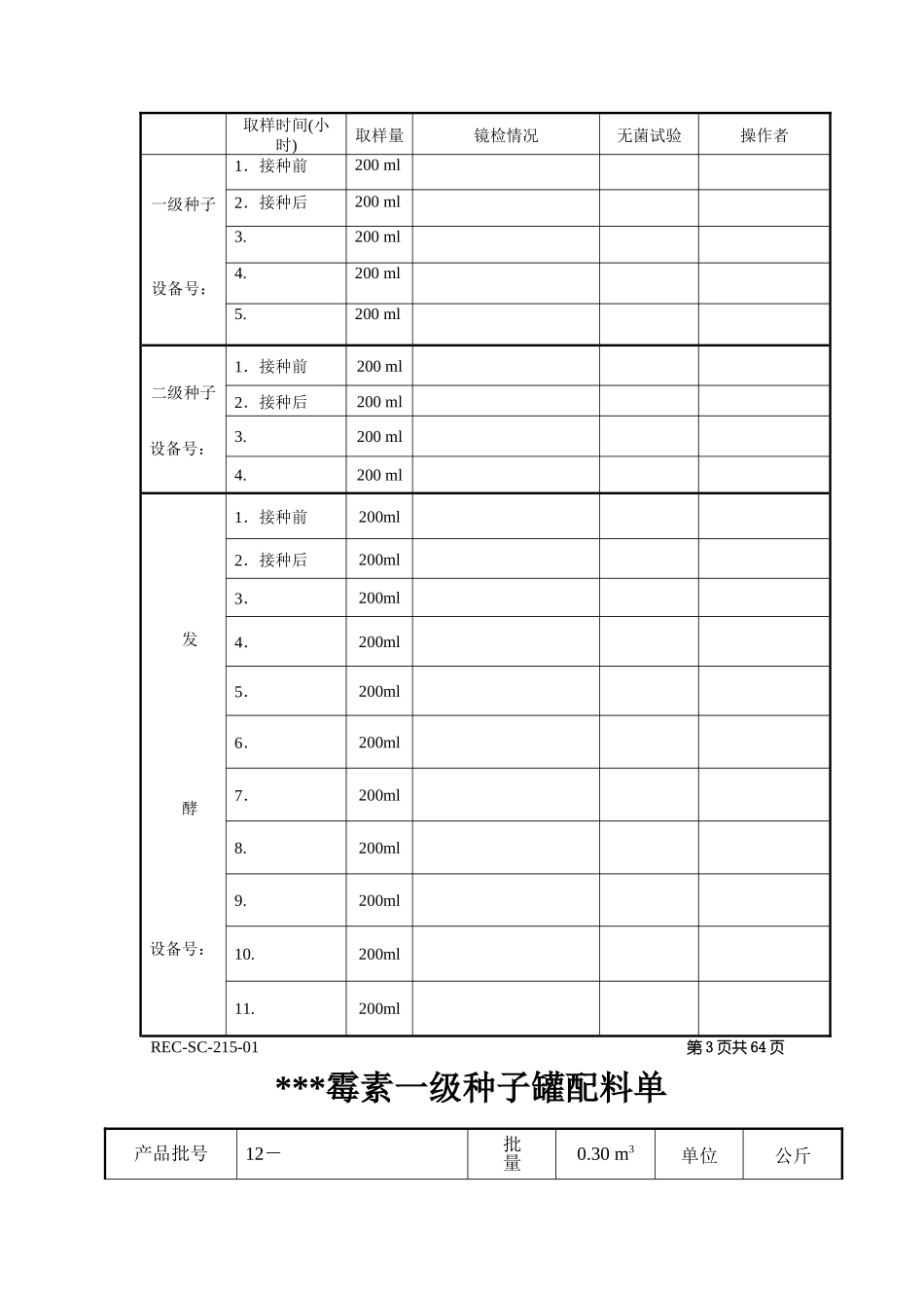 SOR-FJ-001-01抗生素发酵工艺批生产记录(整套)_第3页