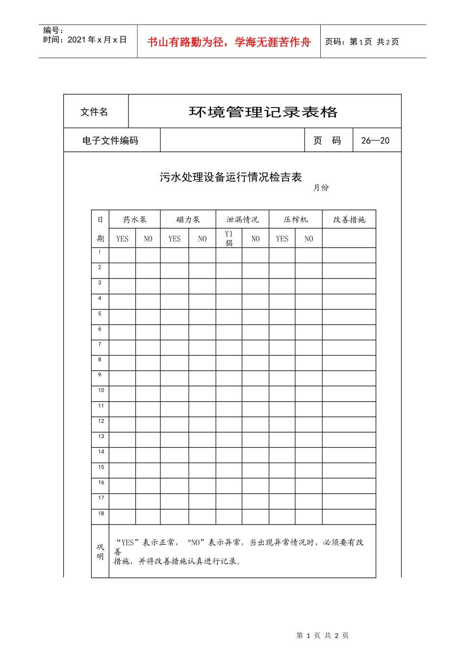 污水处理设备运行情况检查表_第1页