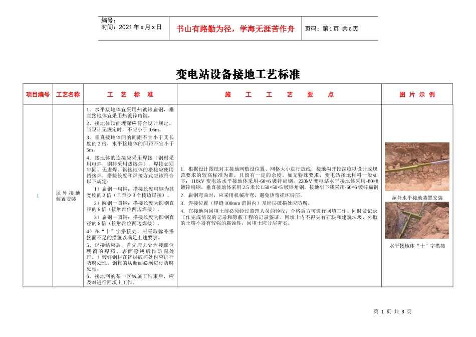 1、变电站设备接地工艺标准_第1页