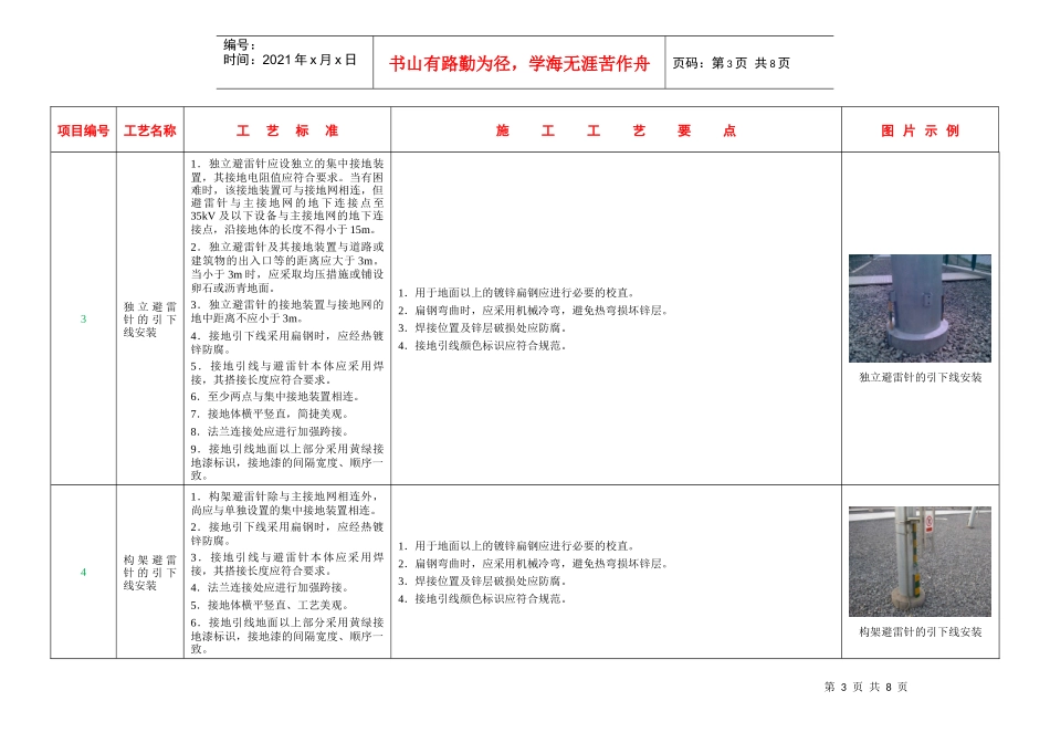 1、变电站设备接地工艺标准_第3页