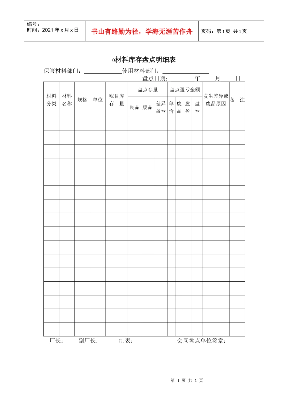 材料库存盘点明细表_第1页