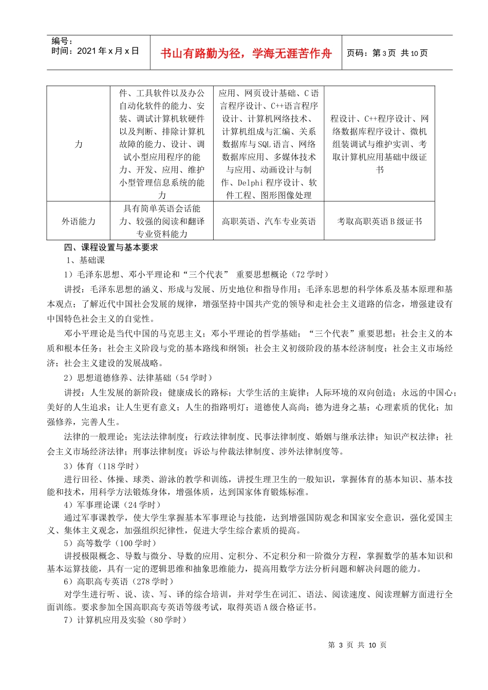 汽车运用技术计算机应用技术专业_第3页