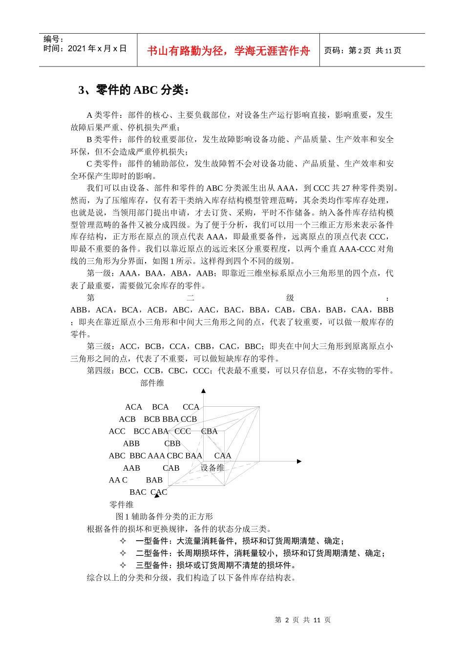设备备件库存结构及备件管理思路_第2页