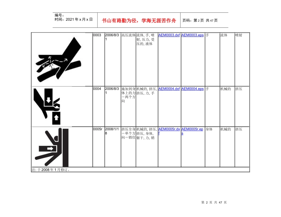 北美安全标识_第2页