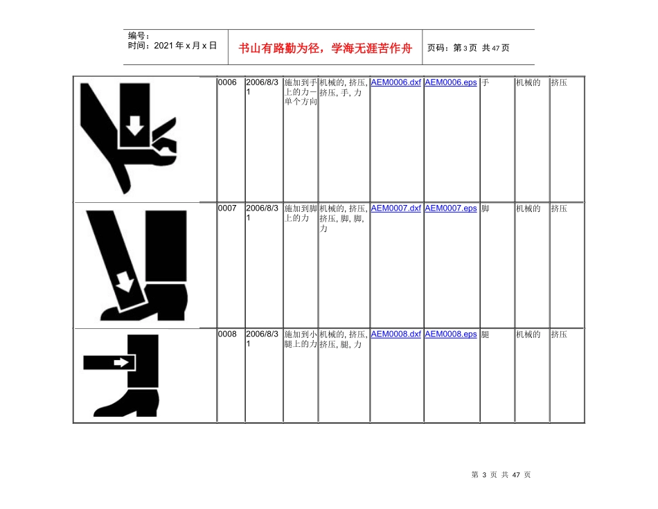 北美安全标识_第3页