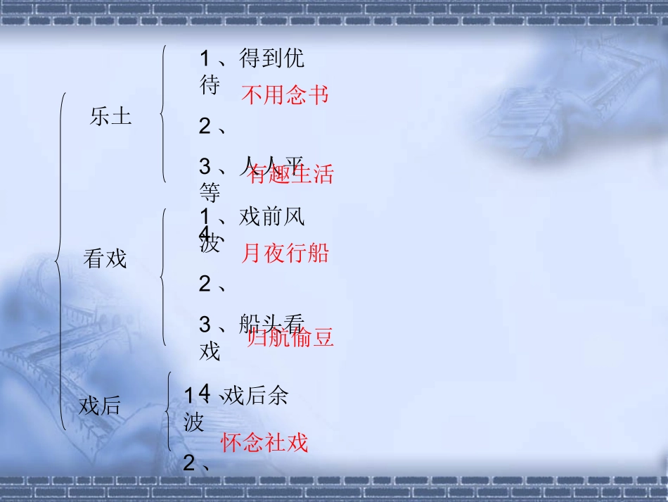 《社戏》课件_第2页