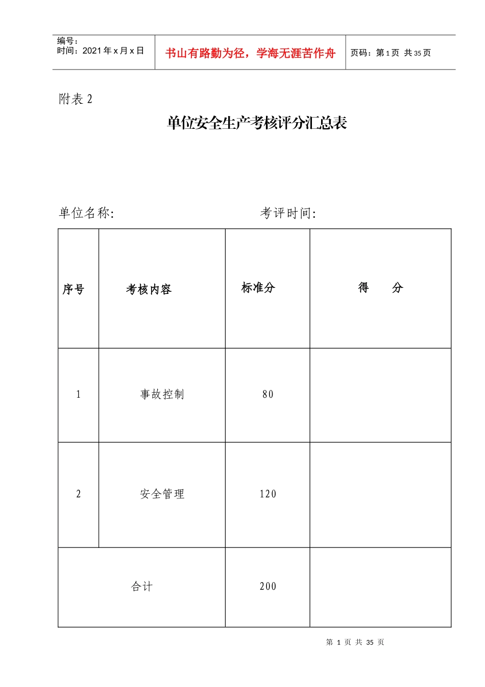 安全生产考核表_第1页