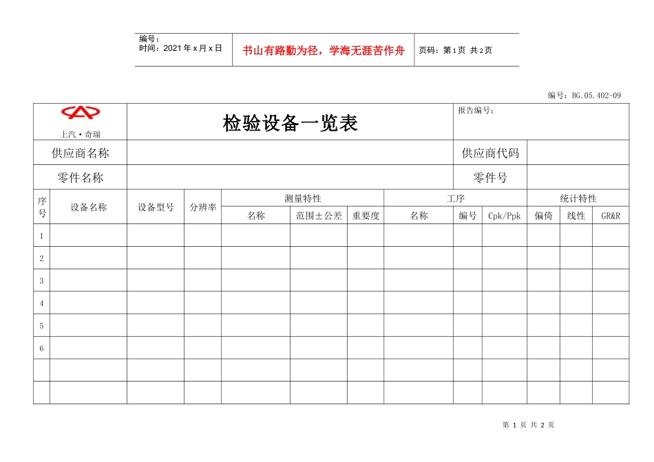 检验设备一览表-质保部_第1页