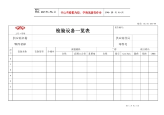 检验设备一览表-质保部