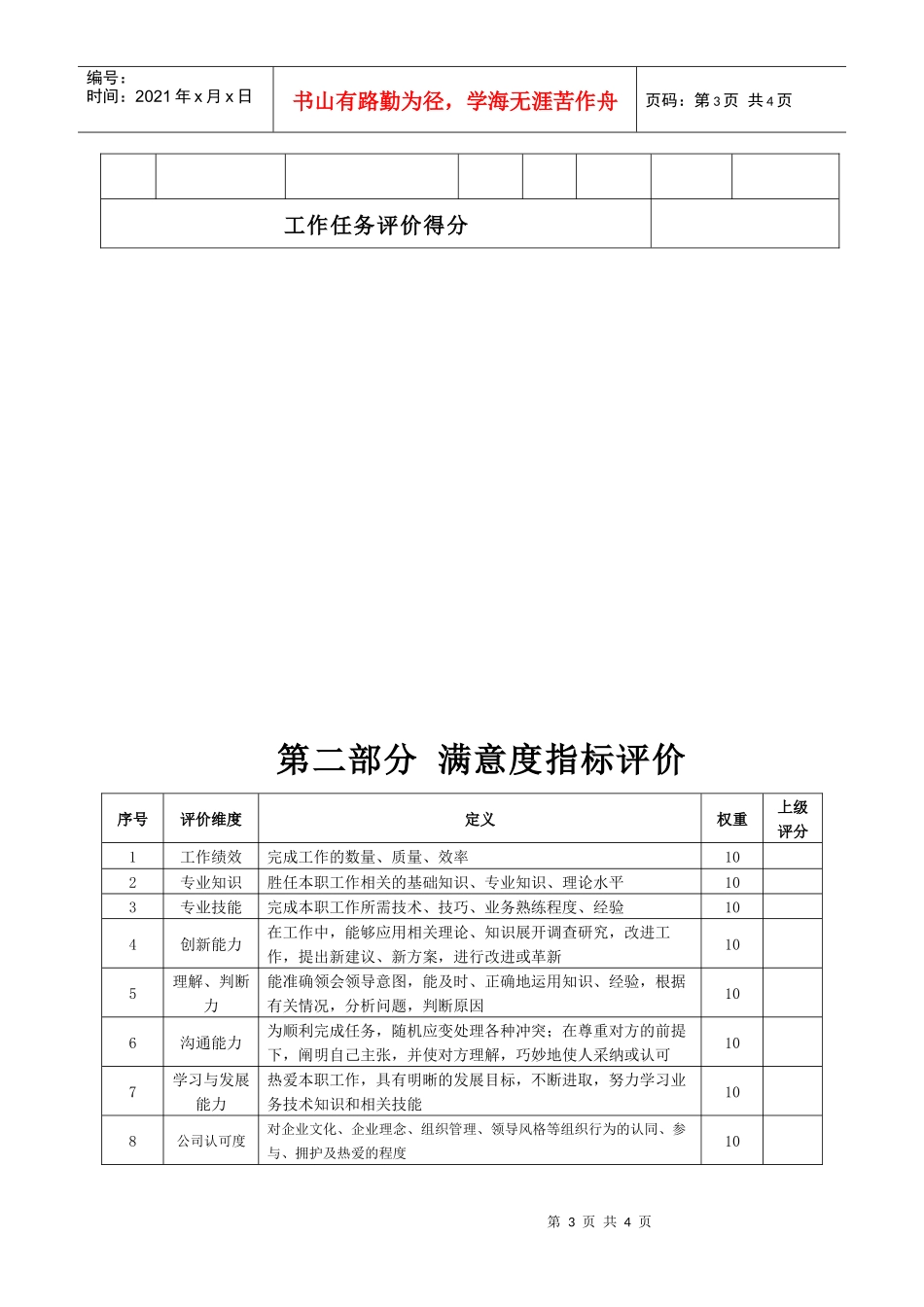 某生产企业库管员绩效考核表_第3页