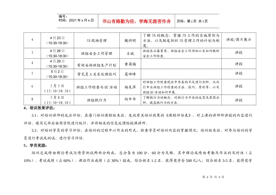 XXXX年班组长后备人才导入培养项目_第2页