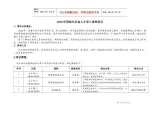 XXXX年班组长后备人才导入培养项目