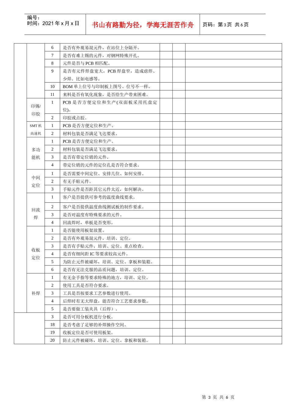 SMT车间作业流程表_第3页