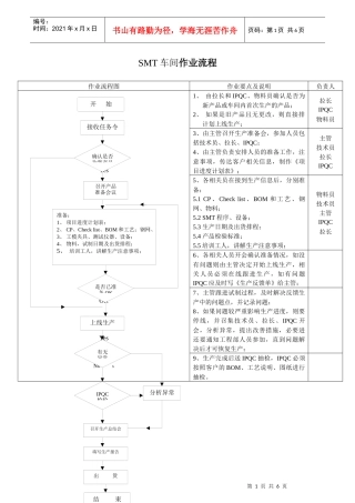 SMT车间作业流程表