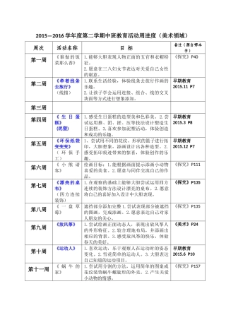 第二学期周进度美术领域