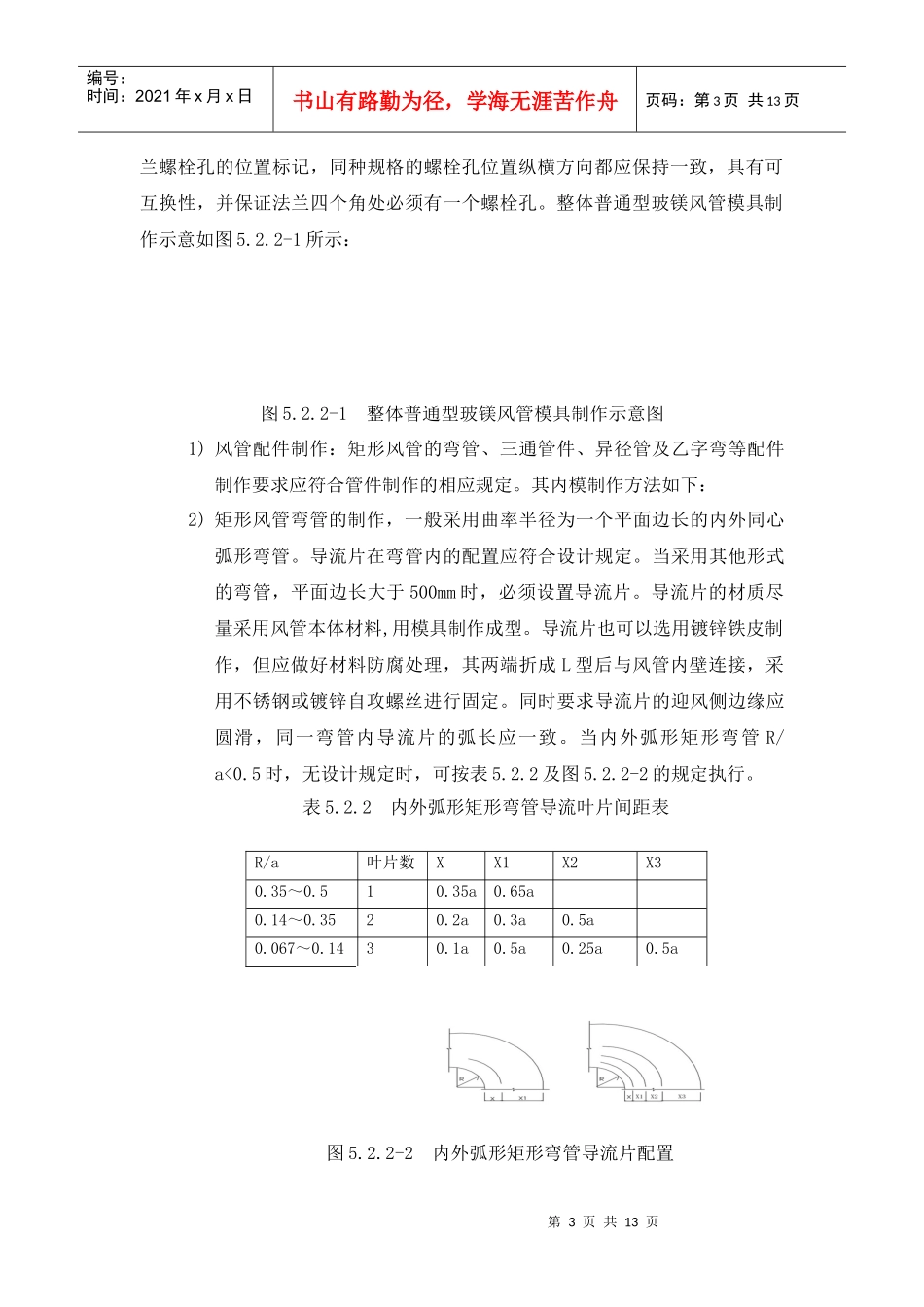 无机玻璃钢风管制作与安装施工工艺_第3页