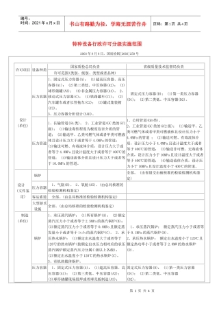特种设备行政许可分级实施范围doc-特种设备行政许可分级