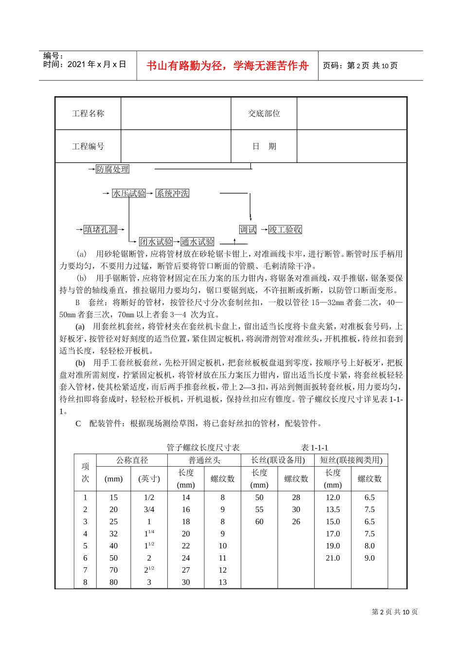 暖卫设备及管道安装基本工艺技术交底(DOC10页)_第2页