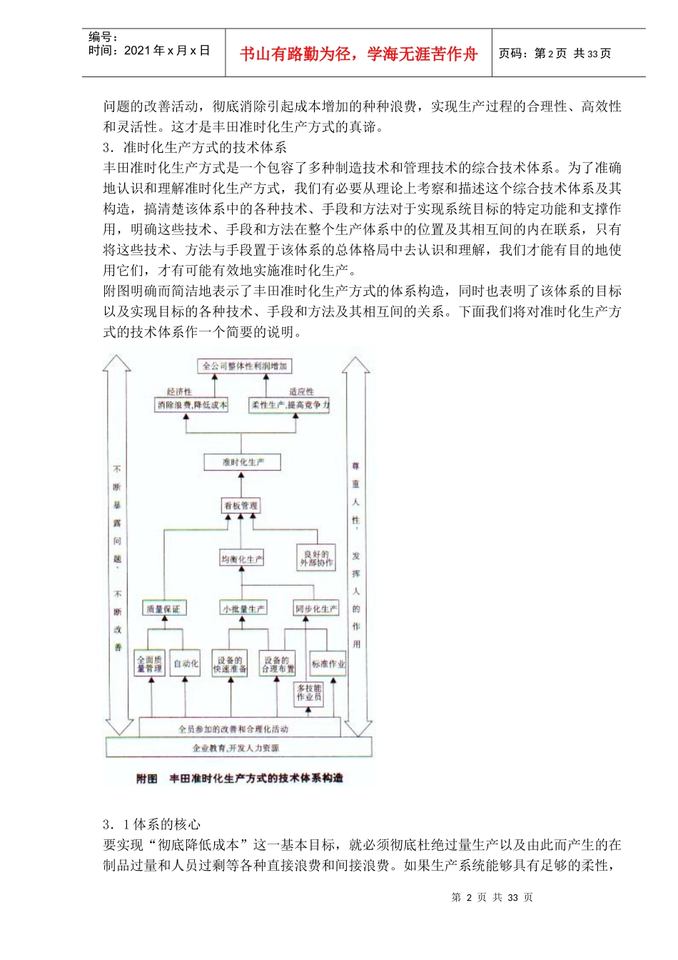 生产技术系统科学理论_第2页