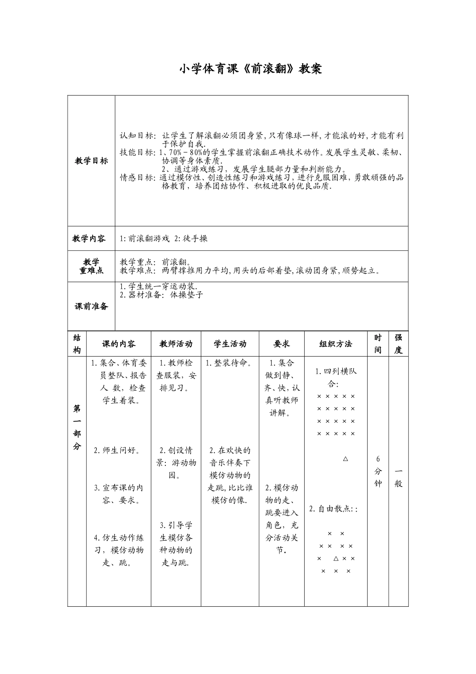 小学体育课前滚翻教学设计(水平二)_第3页