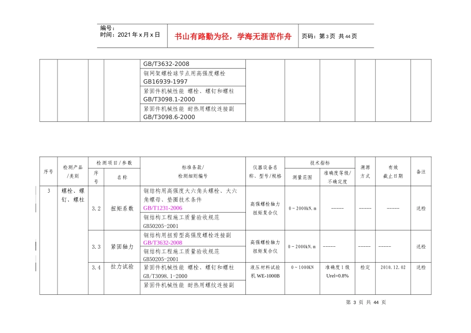 计量认证申请书附表5仪器设备(标准物质)配置览表_第3页