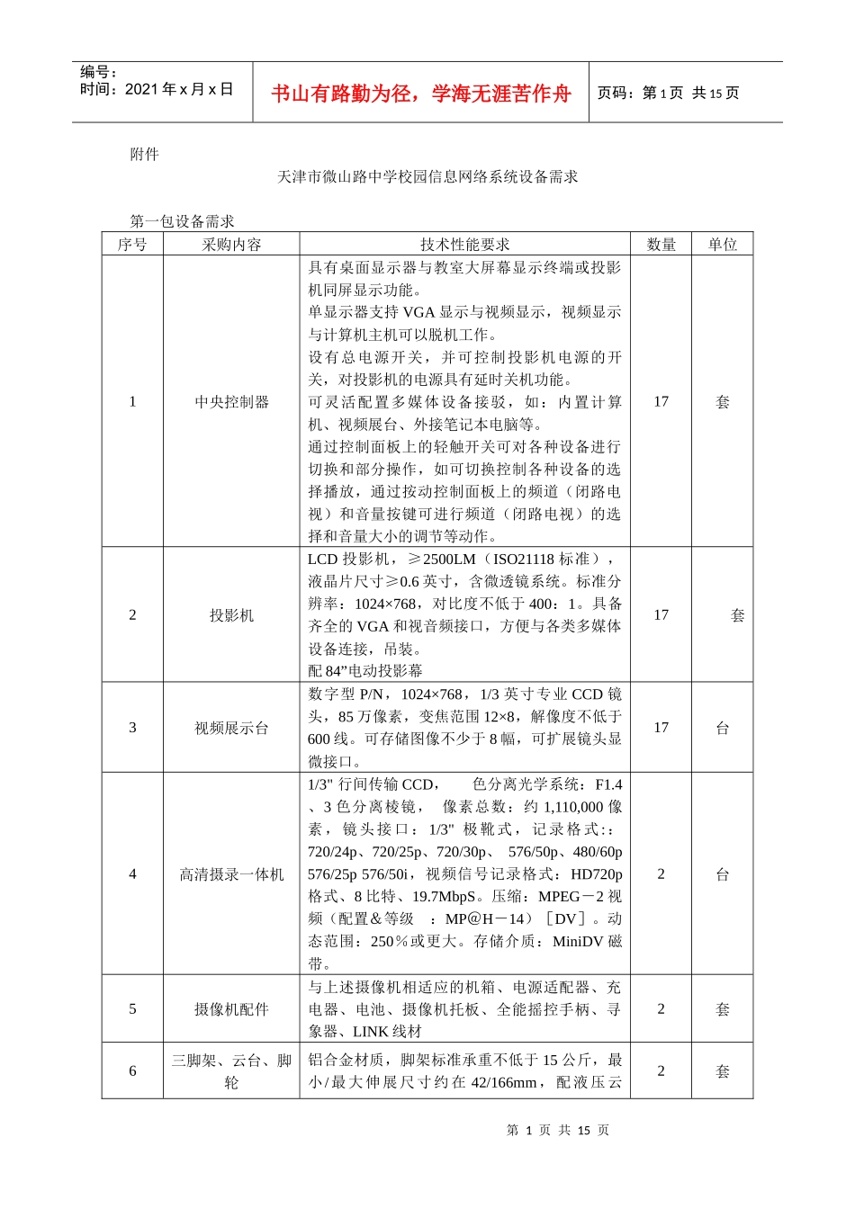 天津市微山路中学校园信息网络系统设备需求_第1页