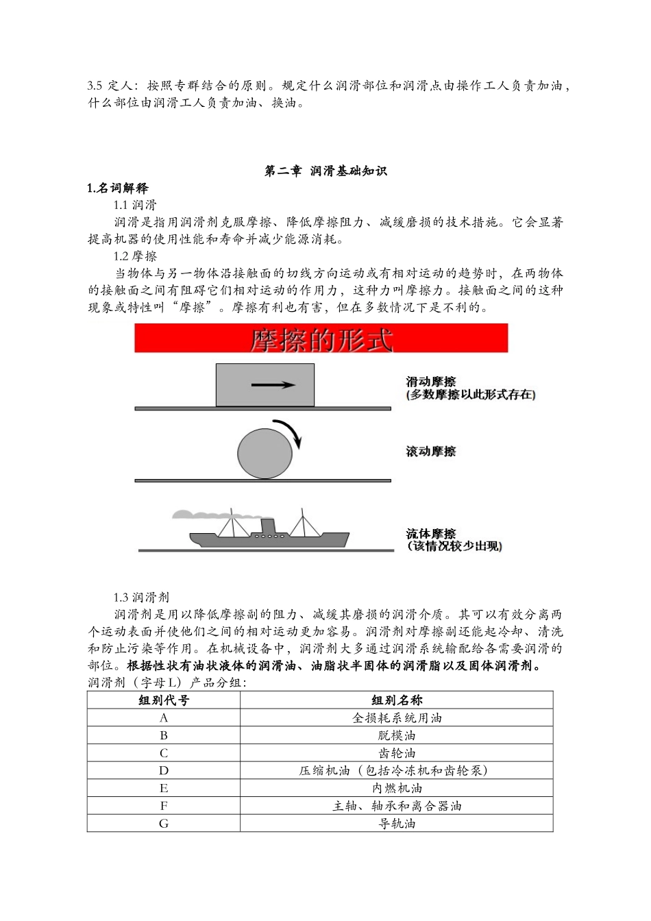 设备润滑保养使用维护管理规定_第2页