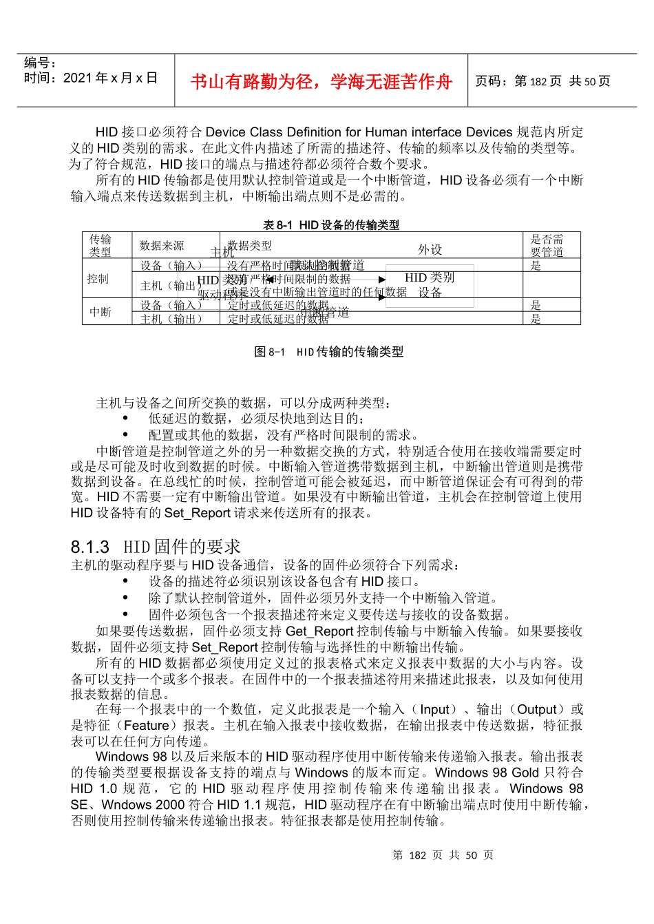USB接口HID设备说明书_第2页