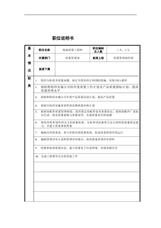 现场质量管理员岗位说明书