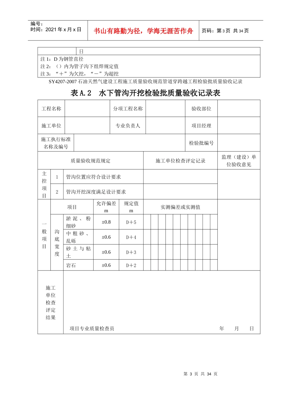 管道穿跨越工程检验批_第3页