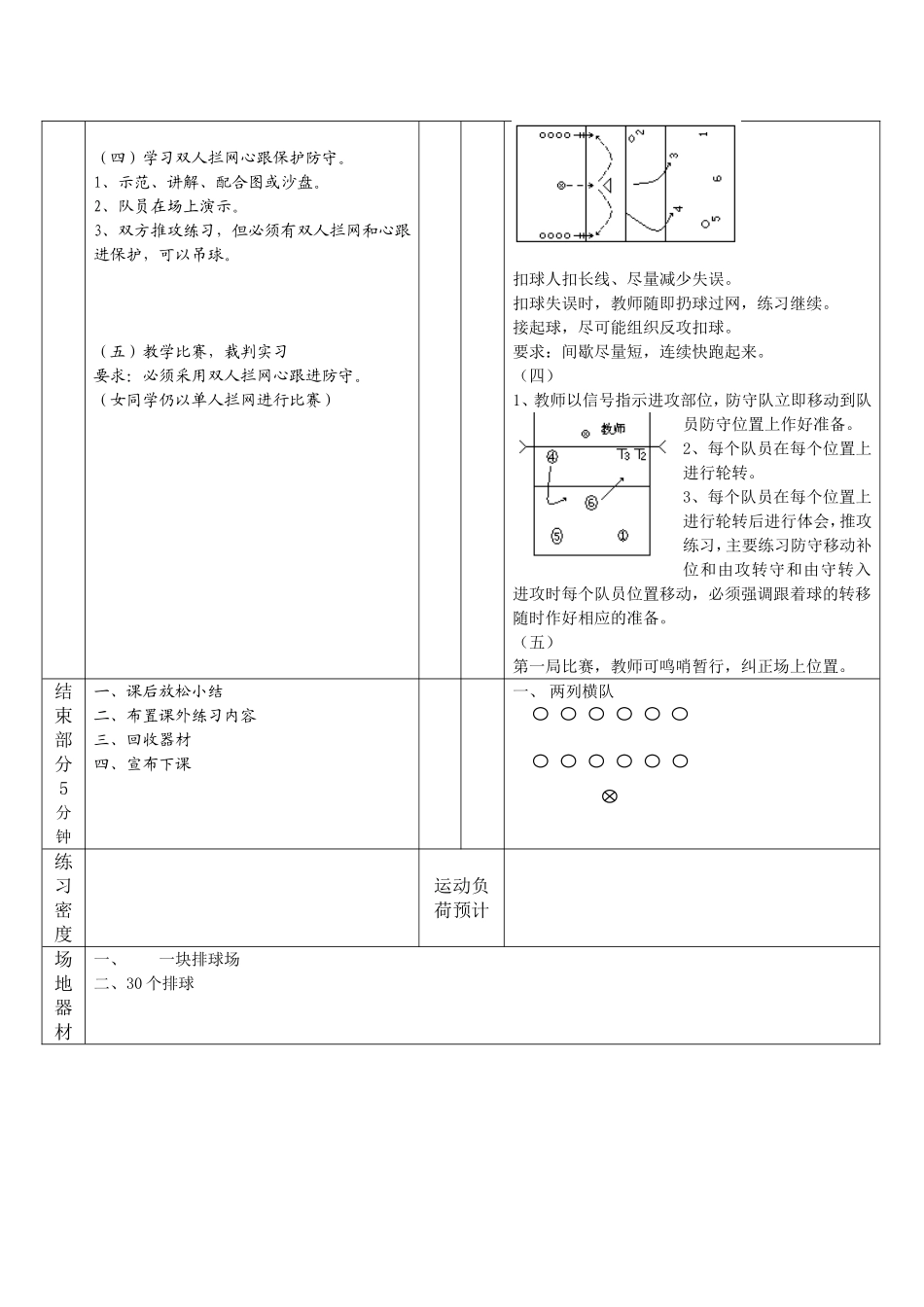 排球教案（18）_第2页