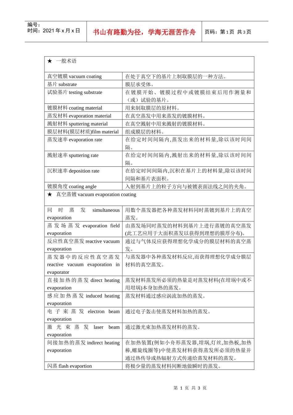 真空镀膜技术-沈阳科特真空——新材料科研设备制造基地（金_第1页