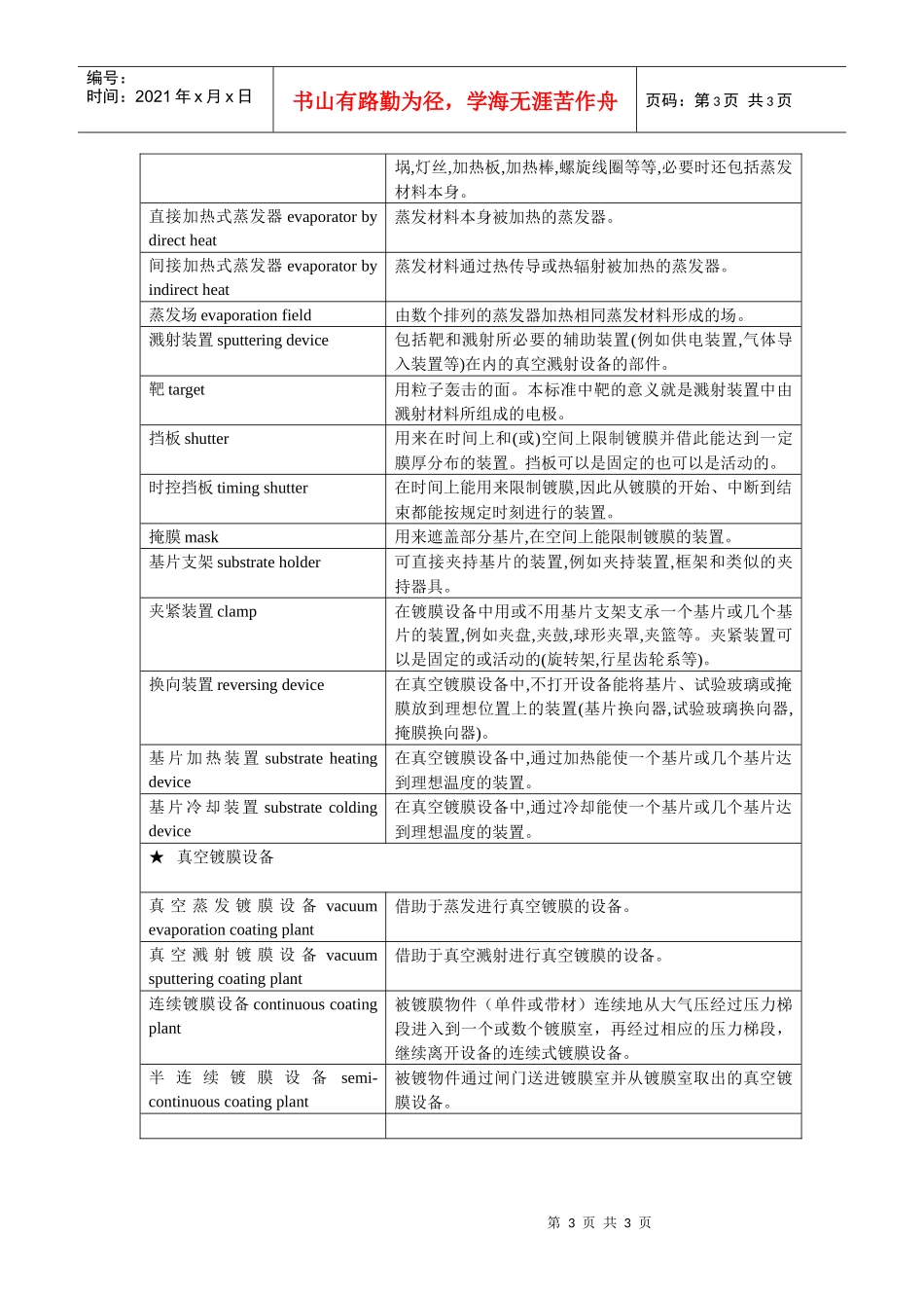 真空镀膜技术-沈阳科特真空——新材料科研设备制造基地（金_第3页