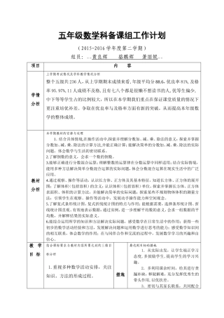 五年级下数学备课组工作计划2015-2016