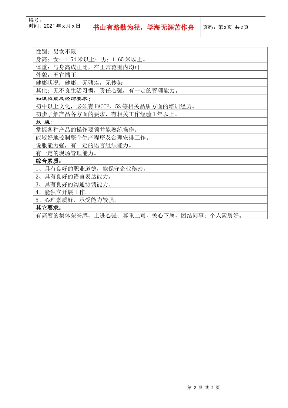 制作部班长职位说明书_第2页