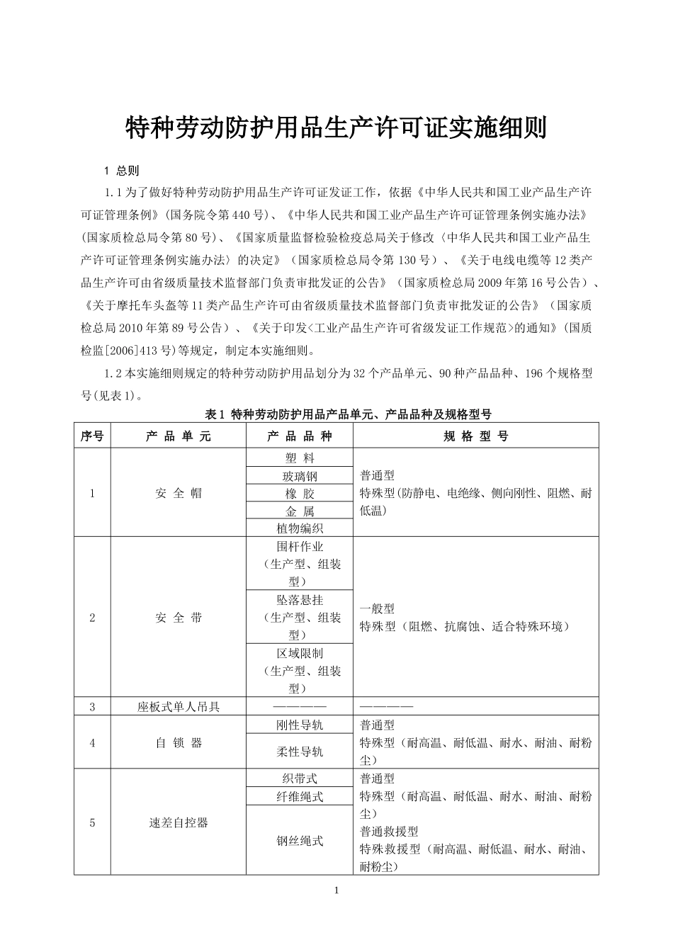 特种劳动防护用品生产许可证实施细则范本_第3页