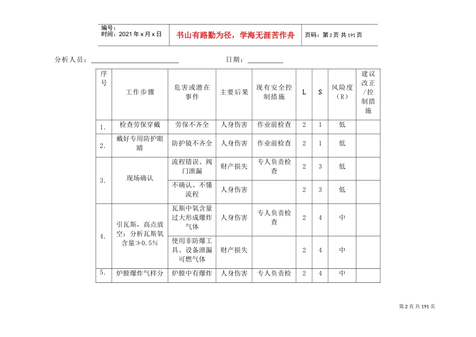 安全检查分析SCl(DOC190页)_第2页