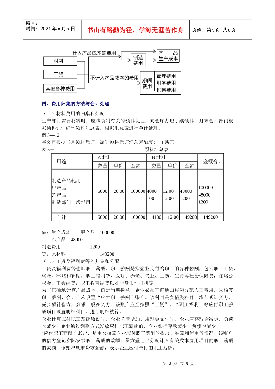 5-3生产过程的核算_第3页