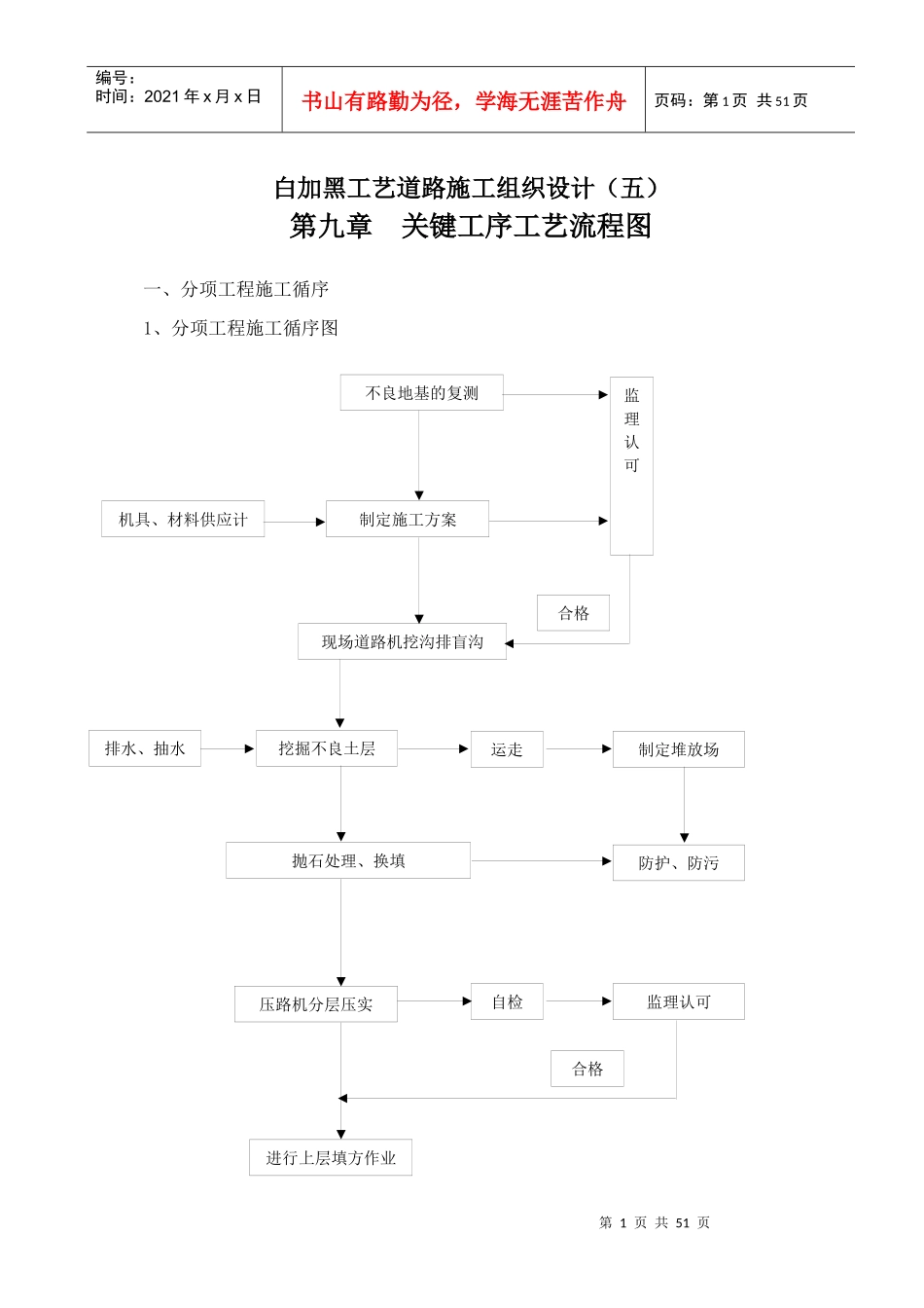 白加黑工艺道路施工组织设计(五)_第1页