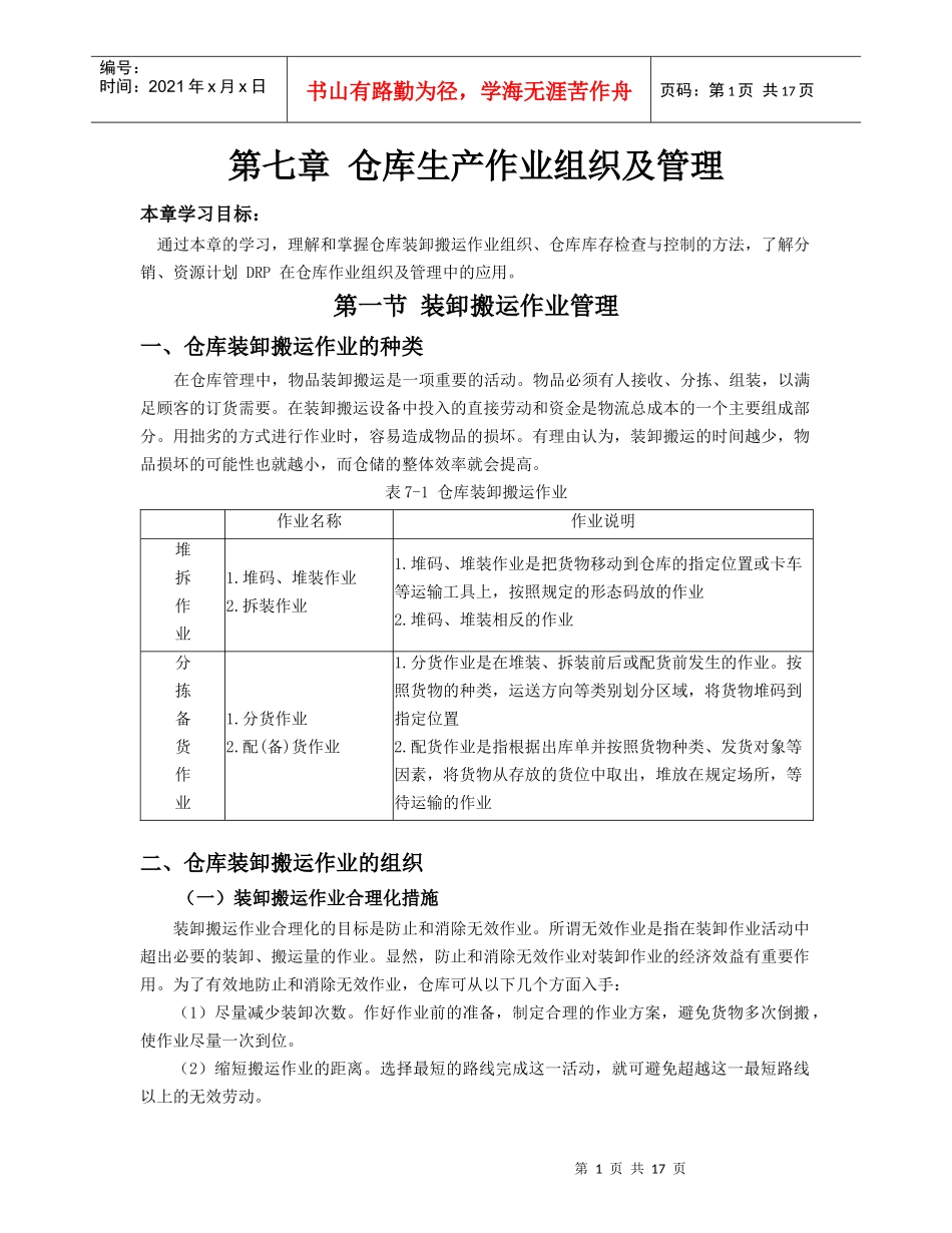 第七章仓库生产作业组织及管理_第1页