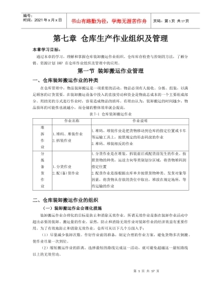 第七章仓库生产作业组织及管理