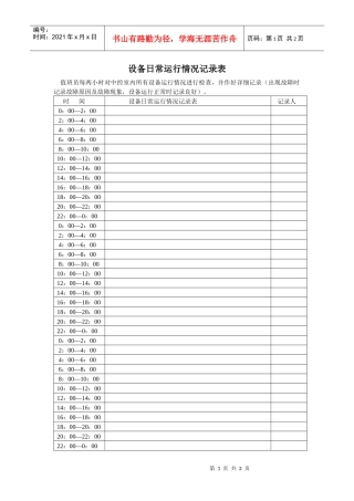 设备日常运行情况记录表