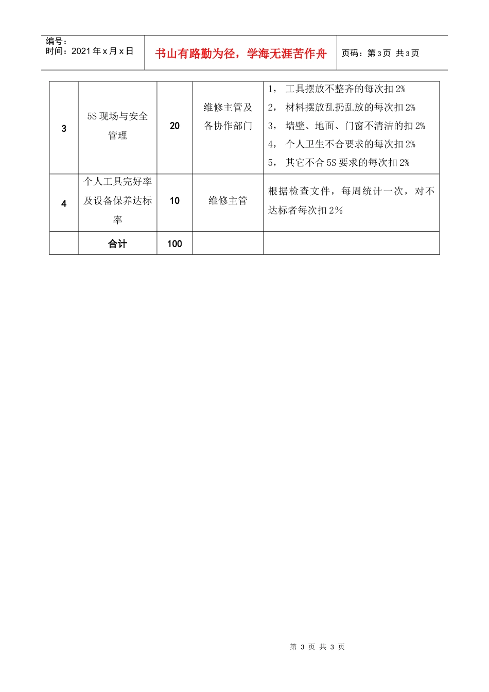 维修车间各岗位综合考核指标_第3页