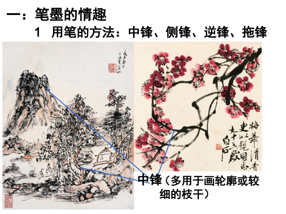 中国画的笔墨情趣_第3页