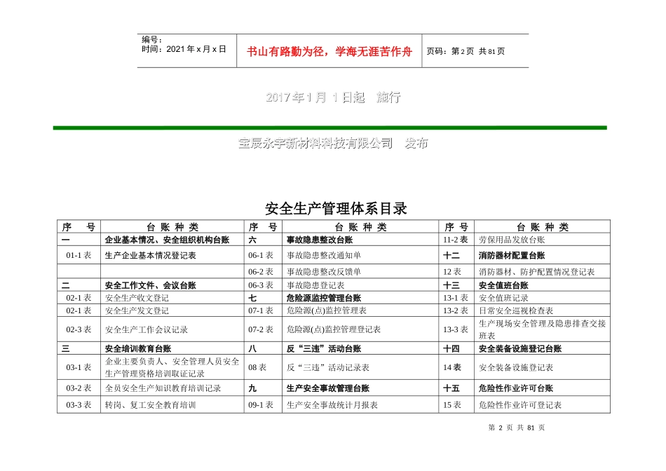 安全生产管理台账记录_第2页