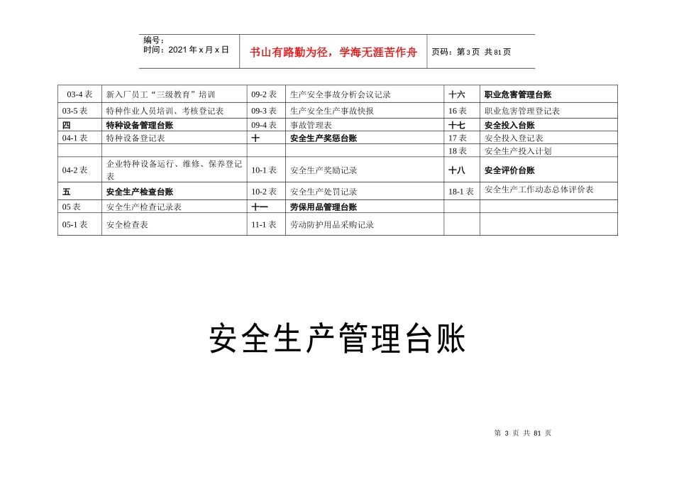 安全生产管理台账记录_第3页